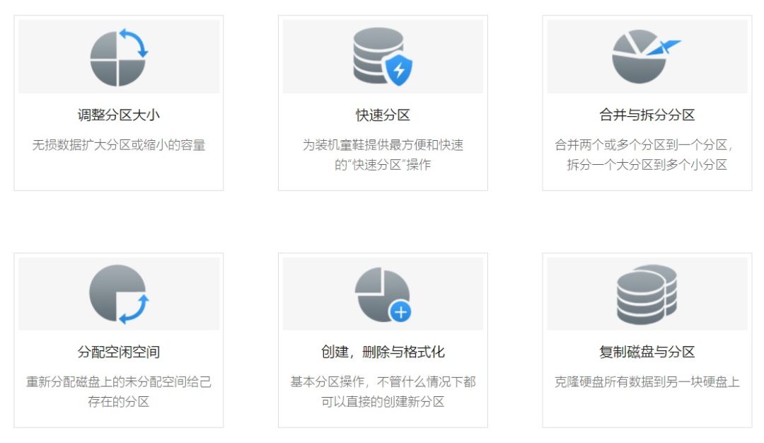 功能分区英文_分区英文功能怎么写_分区英文翻译