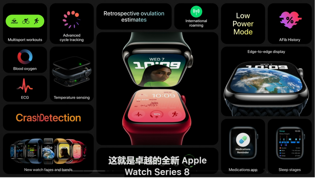 華為同款“捅破天”技術(shù)，搭載最強(qiáng)A16芯片！iPhone 14系列正式發(fā)布的圖18