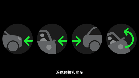 華為同款“捅破天”技術(shù)，搭載最強(qiáng)A16芯片！iPhone 14系列正式發(fā)布的圖17