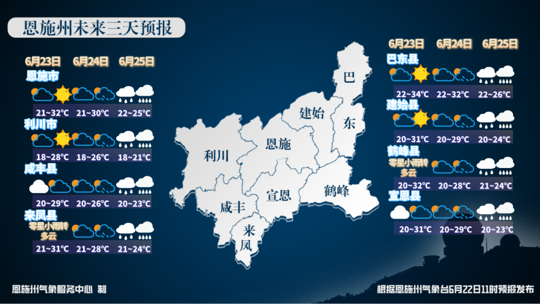 2025年06月24日恩施天气
