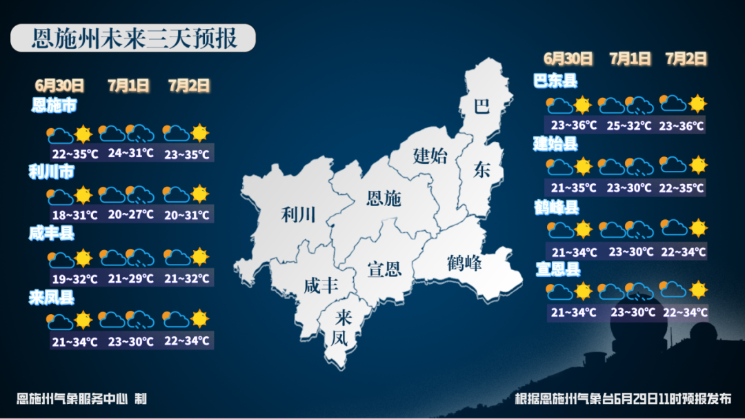 2024年06月29日 恩施天气