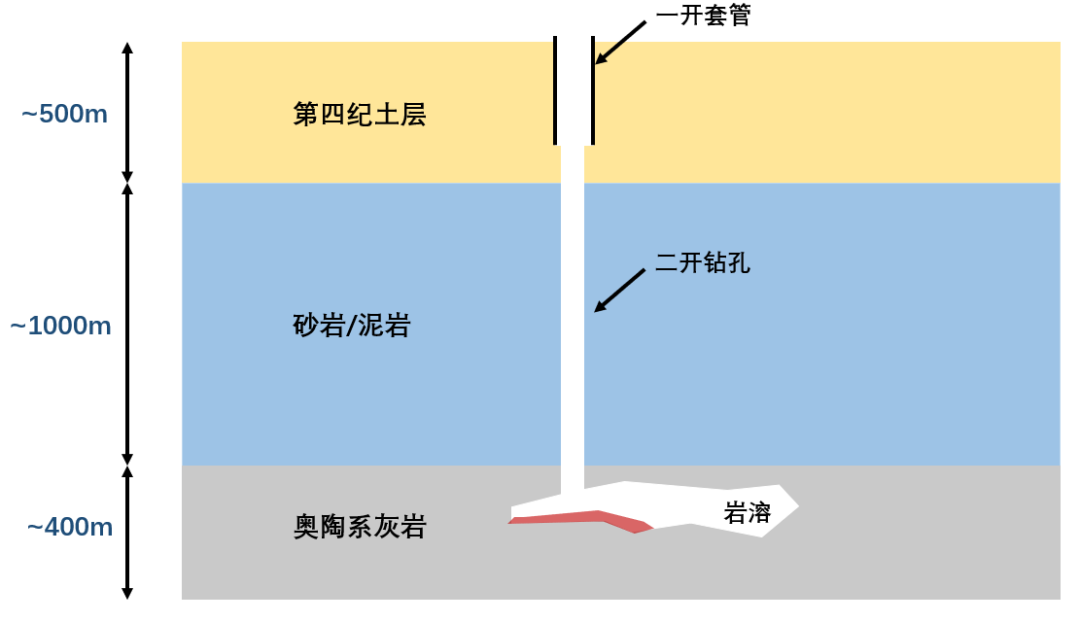 å›¾ç��‡