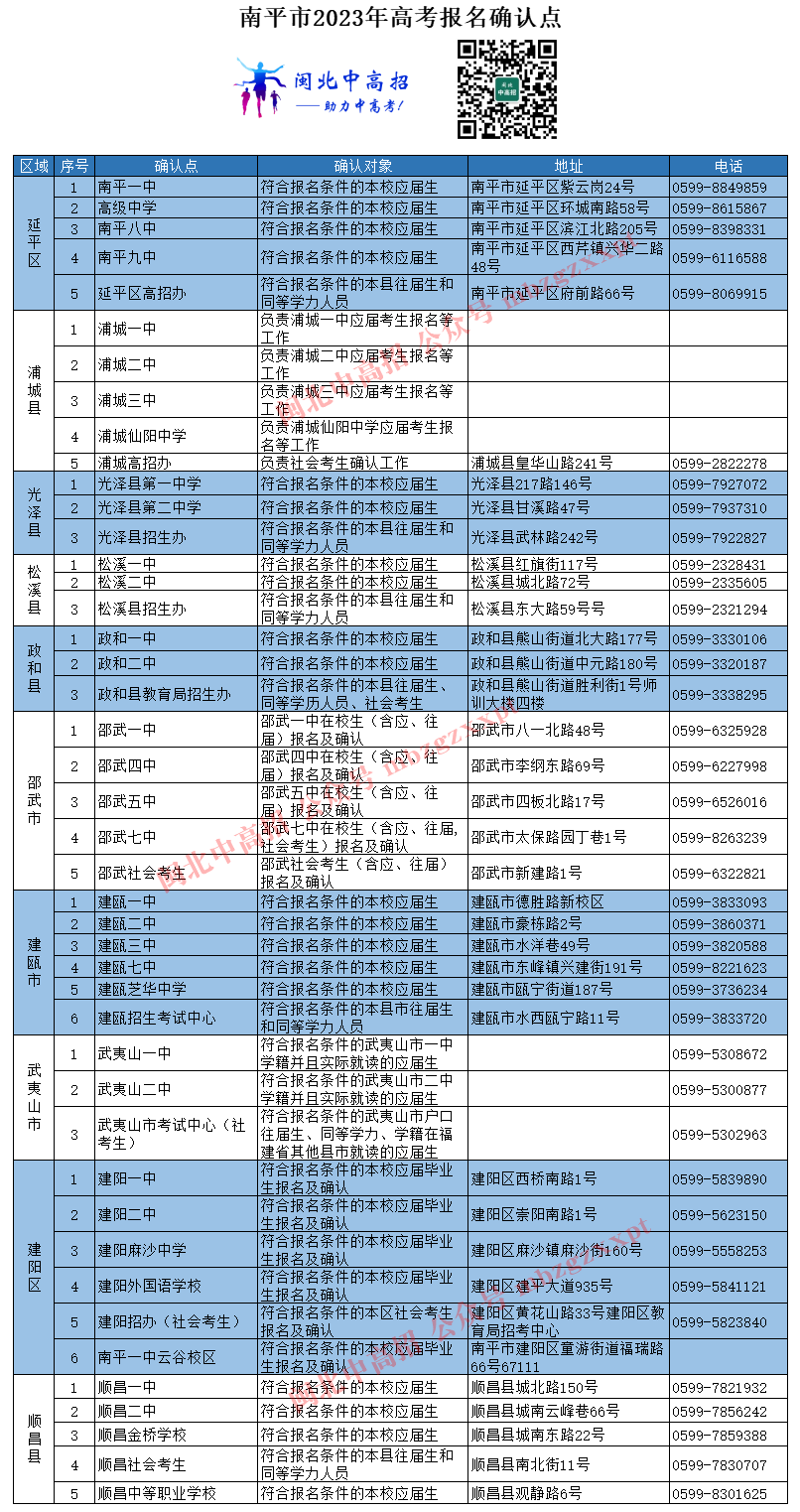 ��ƽ����һ�߿�����ȷ�ϵ㣬Ҫ����Щ���ϣ�����44��ȷ�ϵ�������