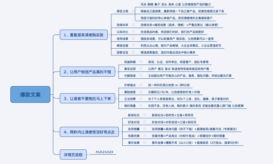 弱者付费学技能，强者免费学元技能!