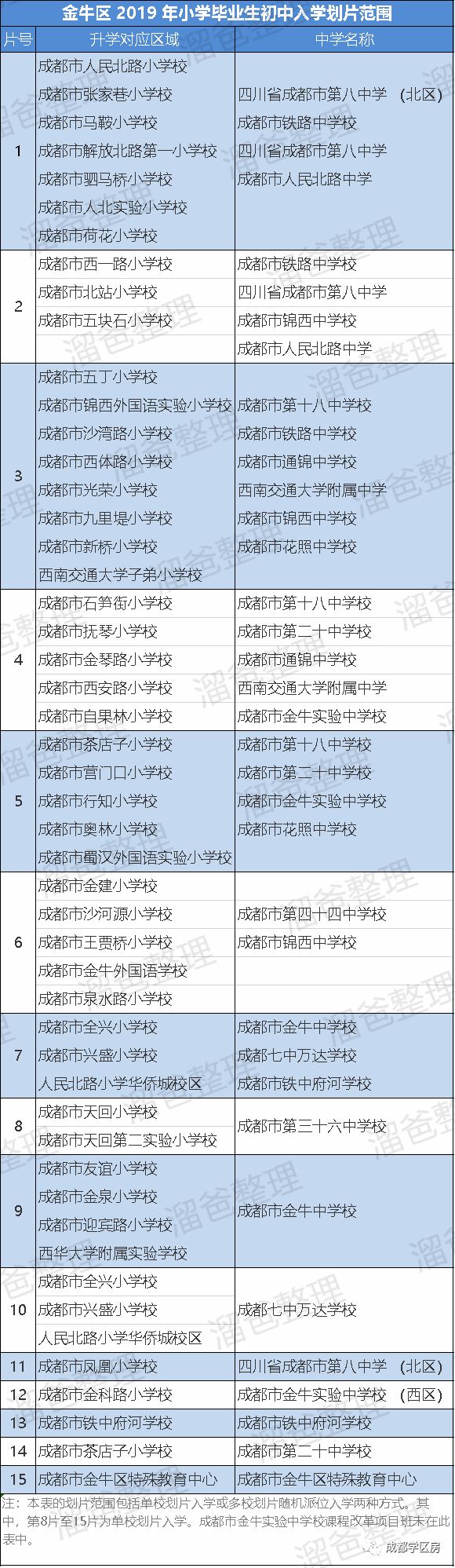 玉林中学石羊校区更名_玉林中学石羊校区_玉林中学石羊校区怎么样