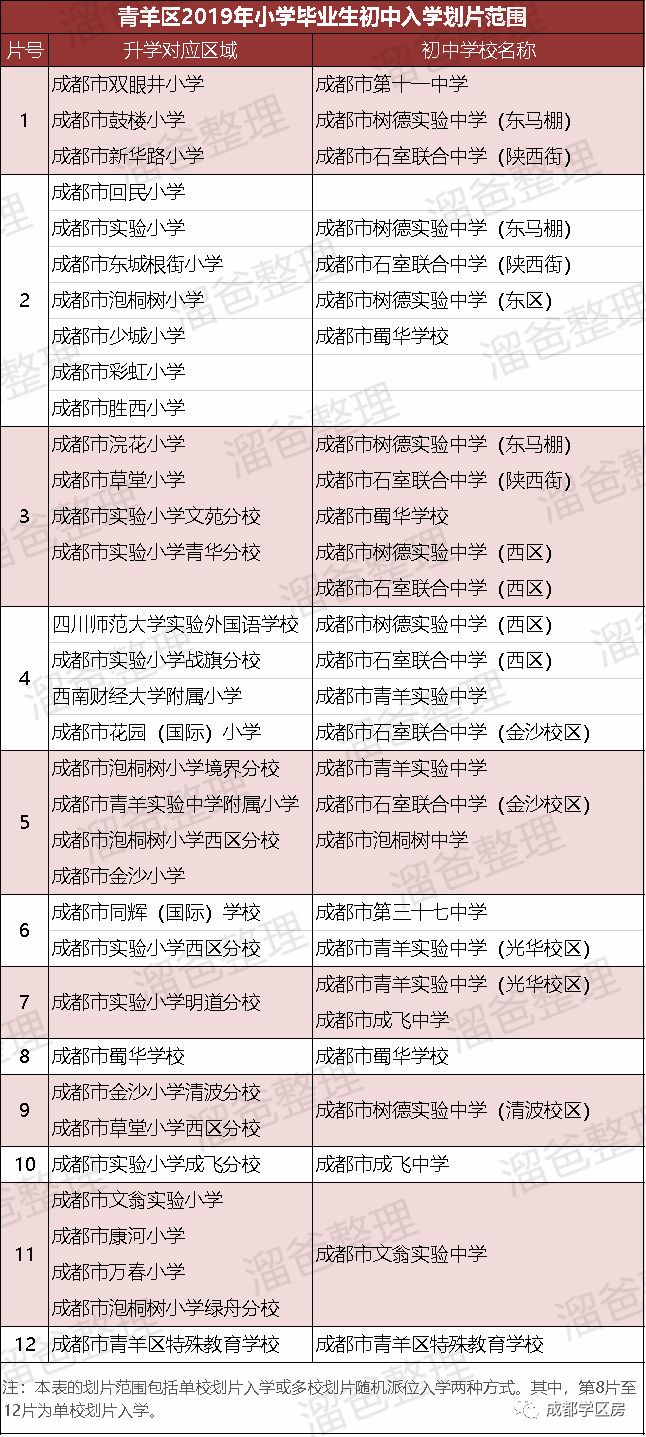 玉林中学石羊校区更名_玉林中学石羊校区怎么样_玉林中学石羊校区