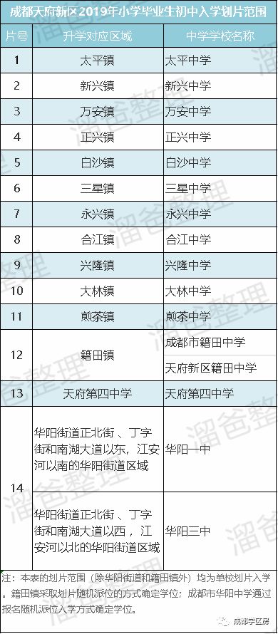 玉林中学石羊校区_玉林中学石羊校区怎么样_玉林中学石羊校区更名