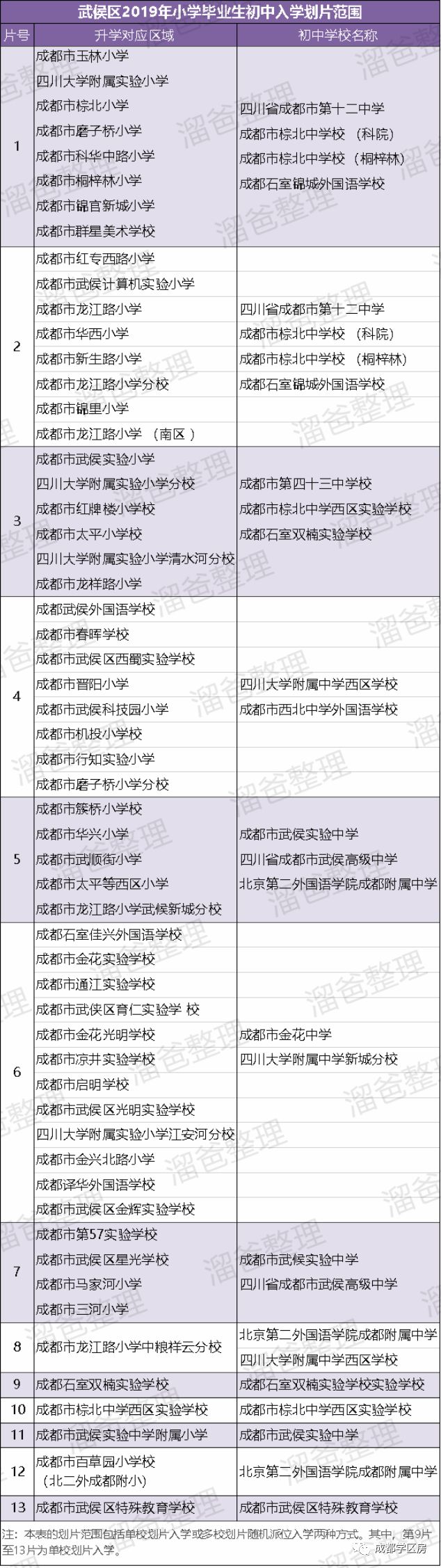 玉林中学石羊校区怎么样_玉林中学石羊校区_玉林中学石羊校区更名