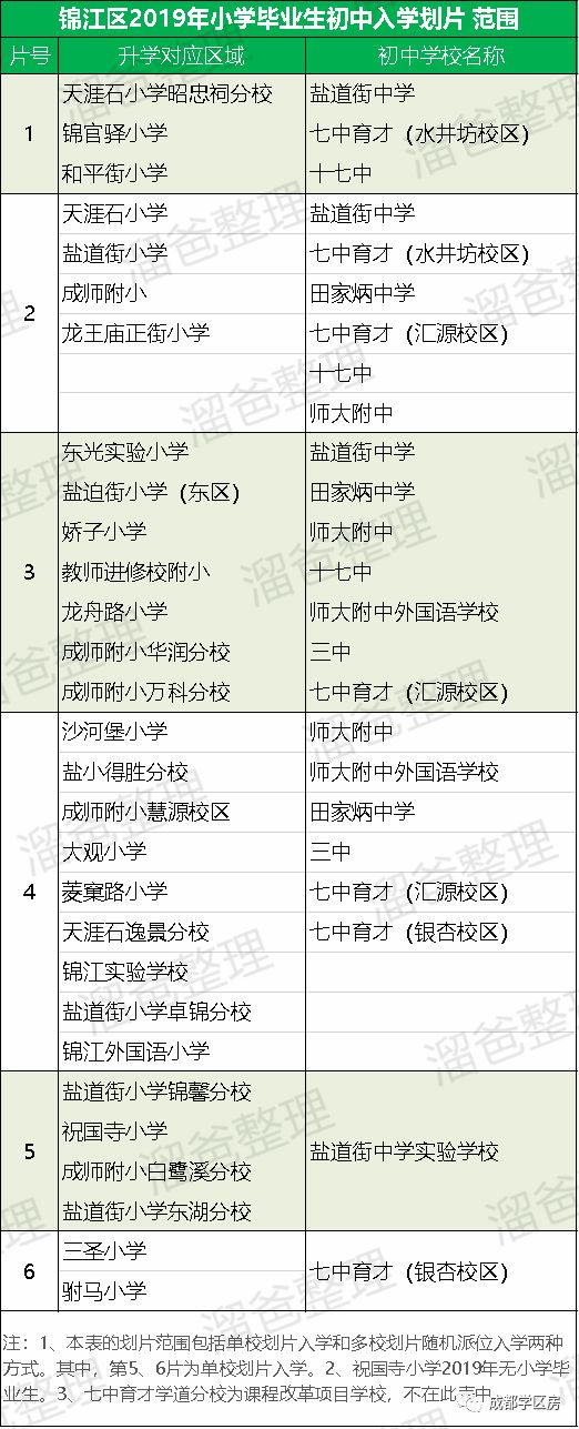 玉林中学石羊校区怎么样_玉林中学石羊校区更名_玉林中学石羊校区