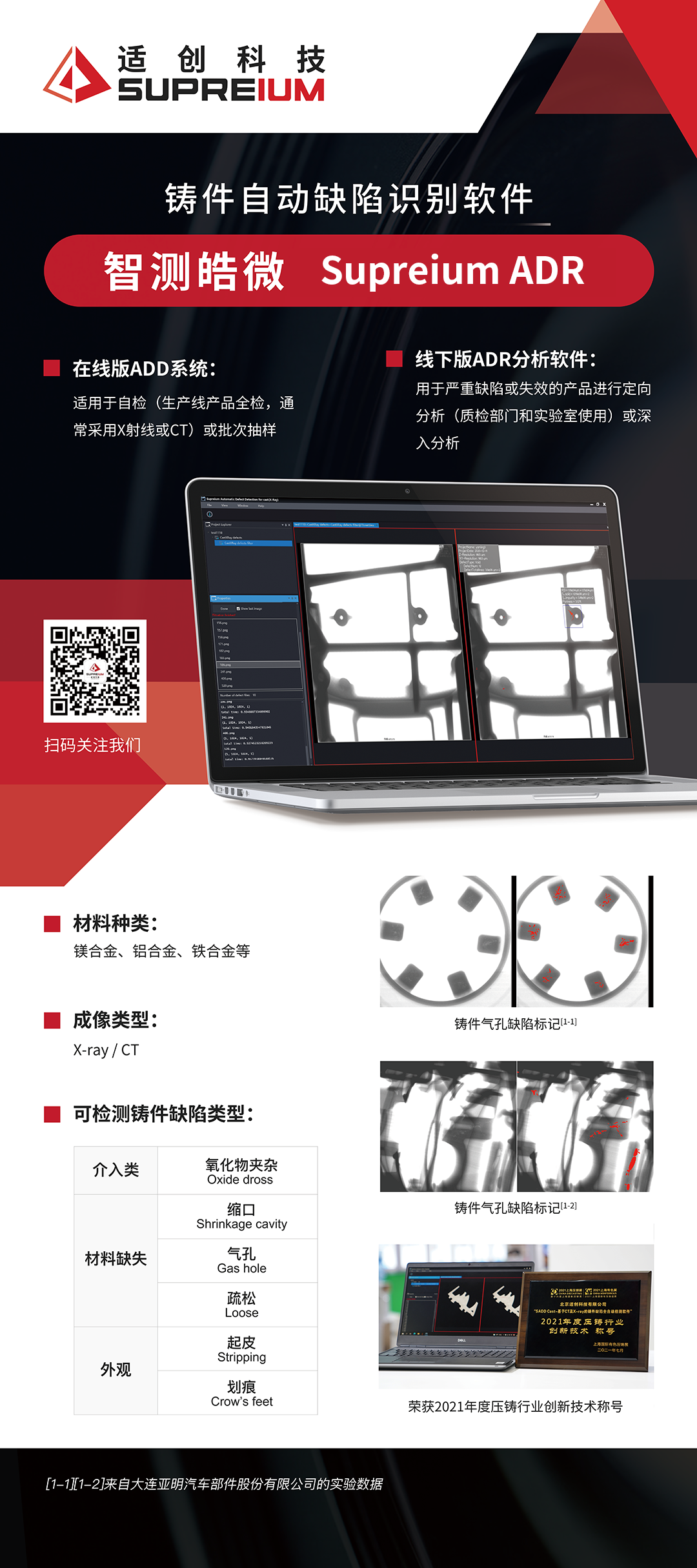 深度学习算法的5种标志性用途 _ 图像识别技术前瞻