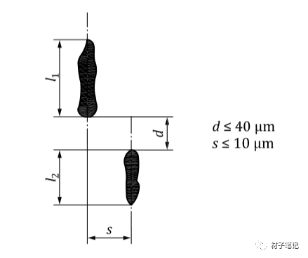 非金属夹杂物详解的图6