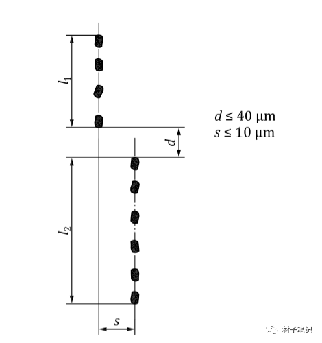 非金属夹杂物详解的图7