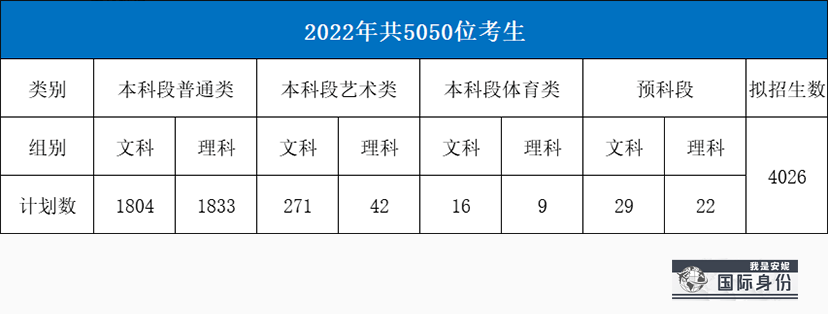 港珠澳_港澳台联考能报名哪些大学_港珠澳人工岛