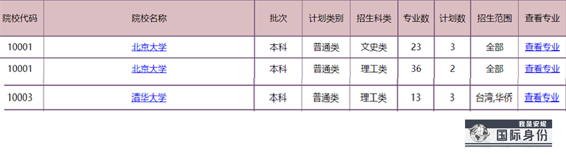 港珠澳人工岛_港澳台联考能报名哪些大学_港珠澳