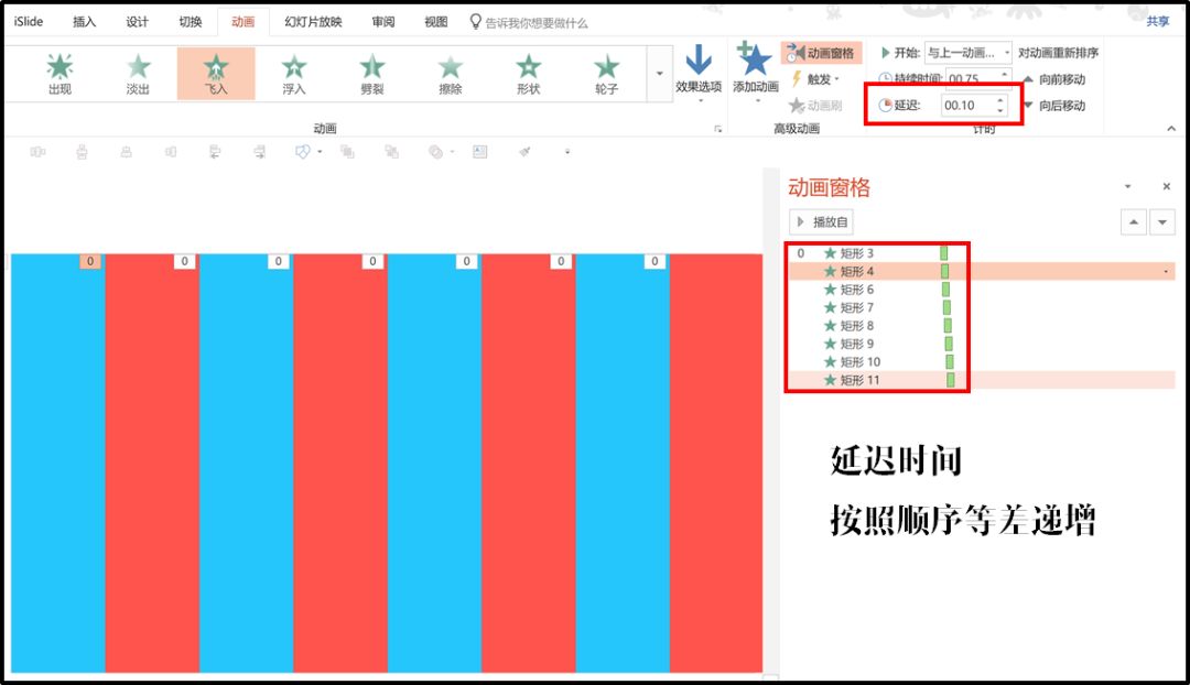 ppt动画效果怎么设置一个出来一个消失