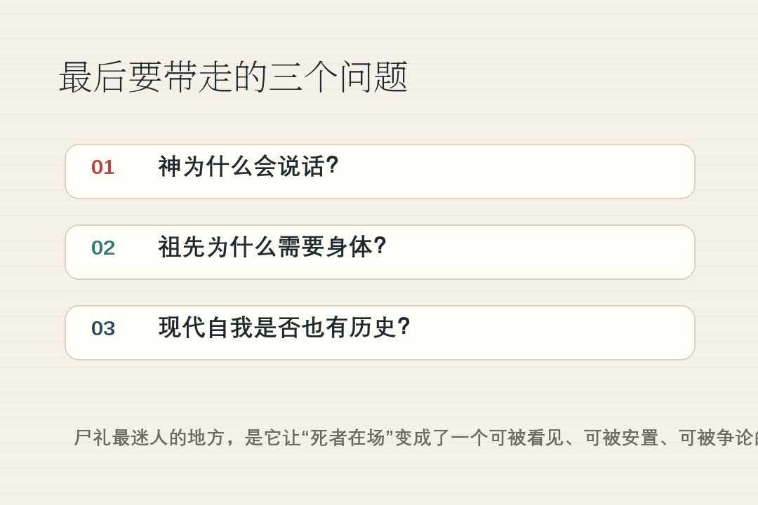 From a "corpse" to a tablet: How did early Chinese ancestors speak through living people?