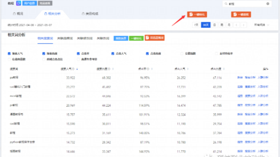 淘宝上怎么开店流程图
