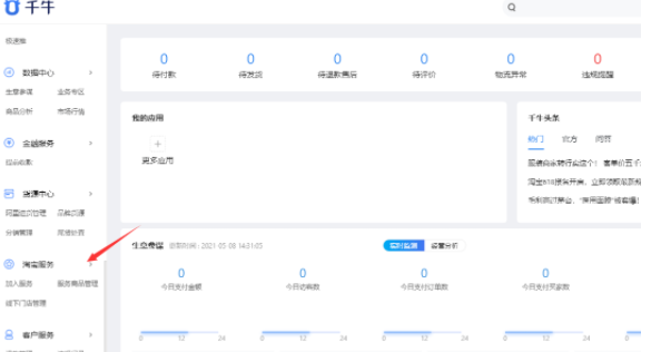 淘宝上怎么开店流程图