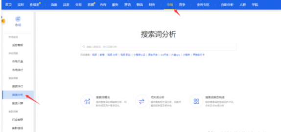 淘宝上怎么开店流程图