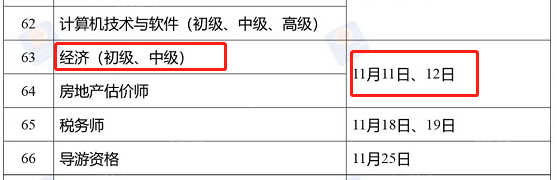 全国经济师资格考试时间_全国经济师考试时间_全国经济师什么时候考试