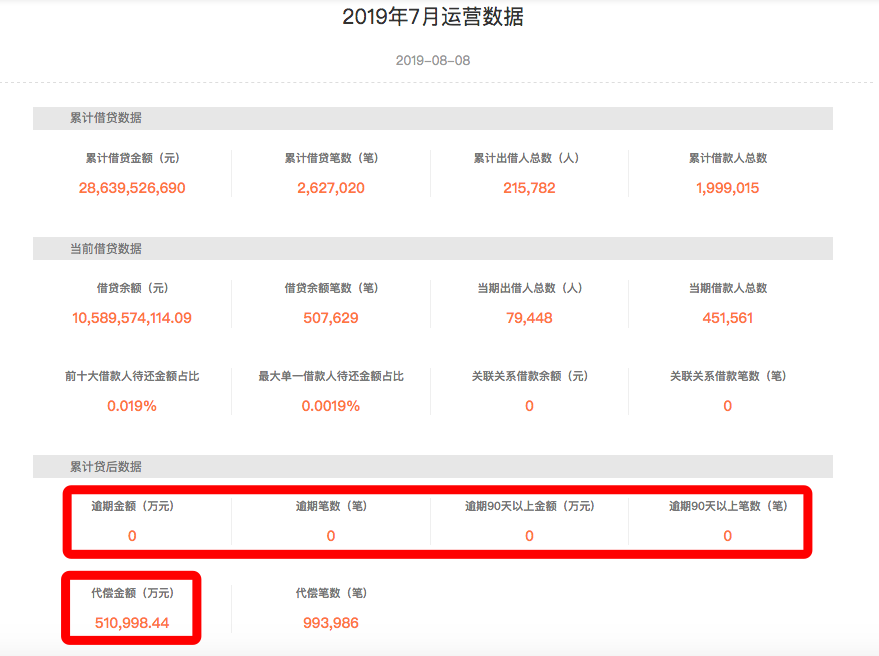 ST华信临退市 凤凰金融兑付再生波折