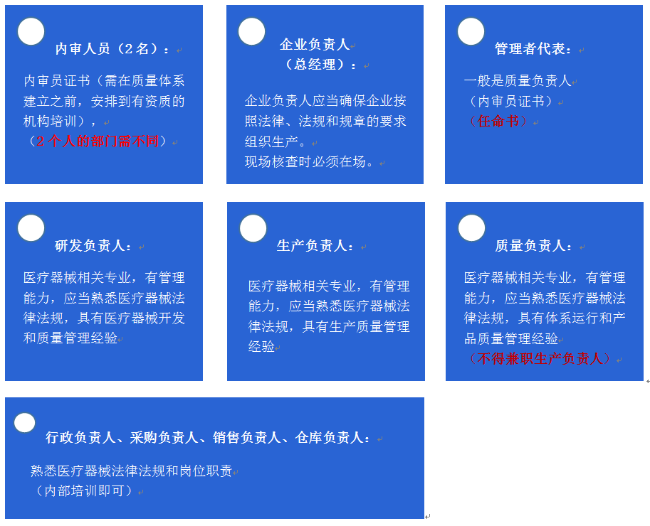 淘宝开店心得和经验_没销售经验想做销售可以做什么_医疗设备销售经验心得