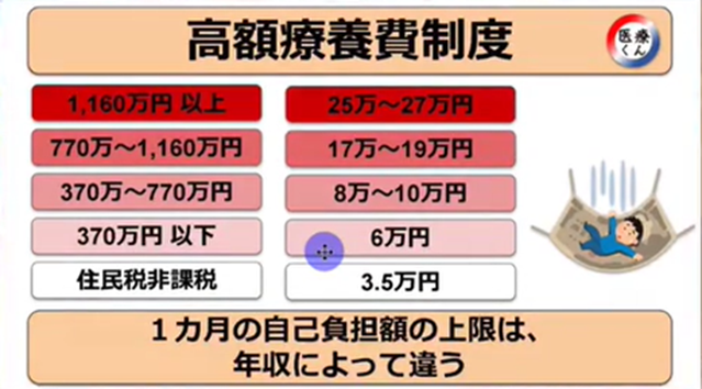 日本白血病新药被纳入医保！3350万政府买单！