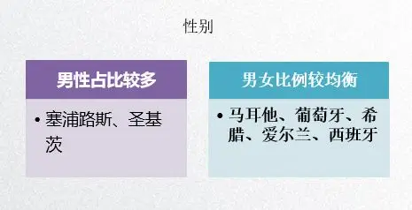 ���ɻ���2017ŷ��Ͷ����ҵ�����ݷ���