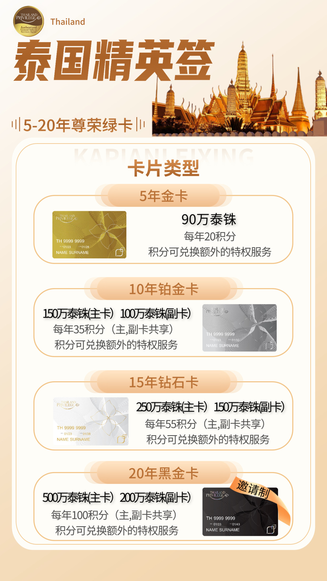 泰国精英签“小绿卡”有多香！？