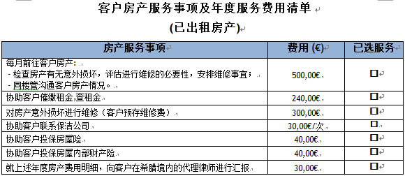 【我的H家】我在希腊买了房,如何缴纳房产费用呢?