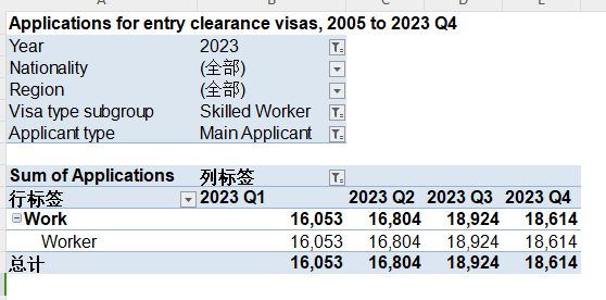 小楹播报｜一周移民热点新闻回顾（3月4日~3月10日）