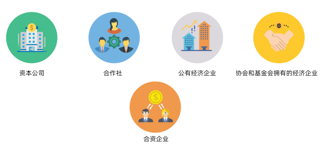 土耳其定居：聊聊土耳其的税收制度