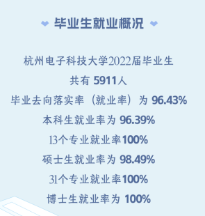 杭州電子科技大學學費收費標準_杭州電子科技大學學費_杭州電子科技大學學費標準