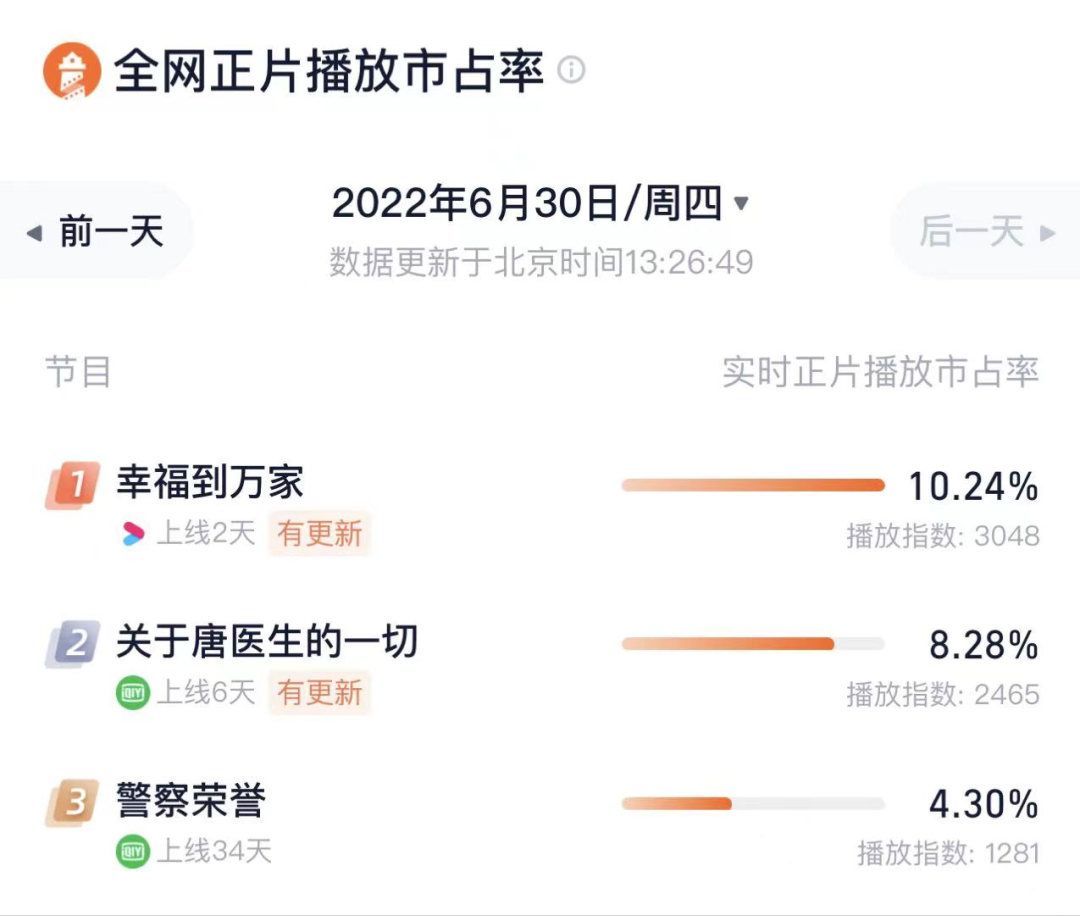 赵丽颖的面相一看就很精明_赵丽颖面相旺夫吗_赵丽颖的面相有福气