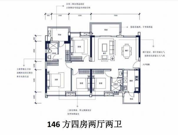 荔湾花地湾 · 保利花海湾 88-146㎡