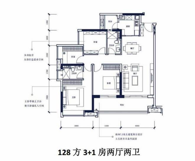 荔湾花地湾 · 保利花海湾 88-146㎡