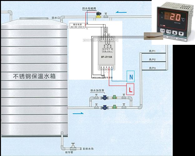 鯤速暖通科普之熱泵熱水系統(tǒng)需要做供回水控制