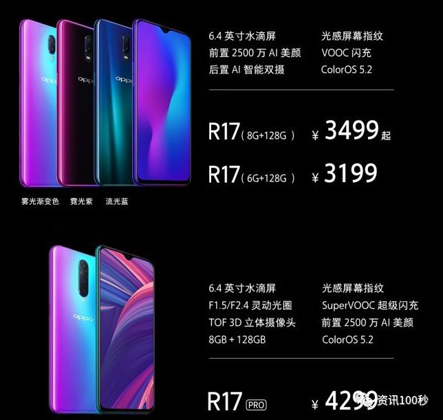 OPPO R17 Pro正式發布 科技 第11張