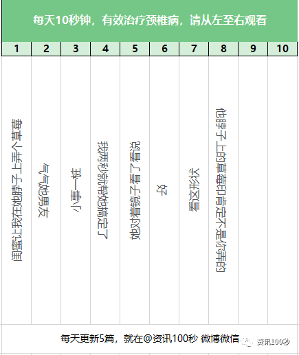 OPPO R17規格曝光：6.4寸水滴屏、驍龍670 科技 第4張