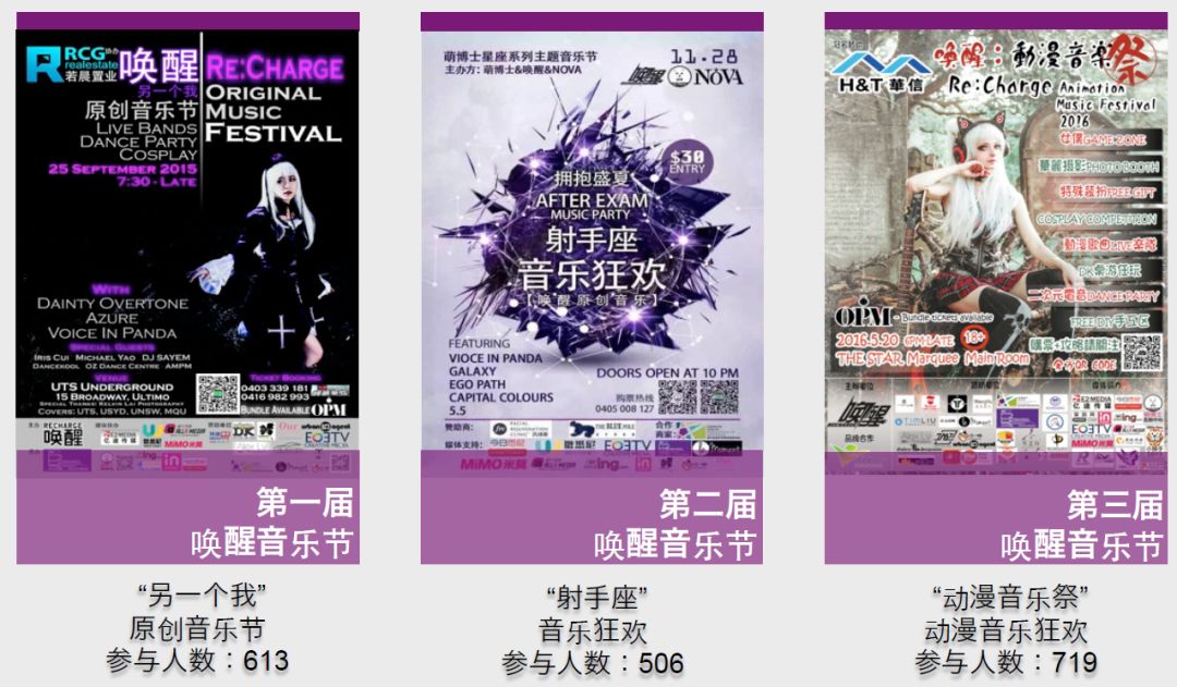 %name 【江小白】把你从无聊中【唤醒】原创音乐节 强势来袭，文艺小青年们2018燥起来！