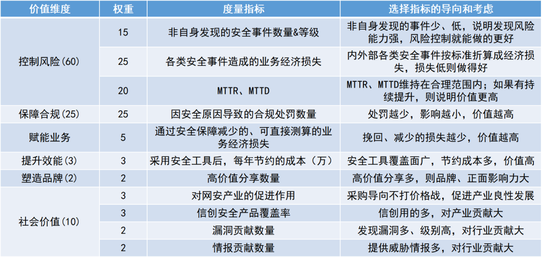 文章关联图片