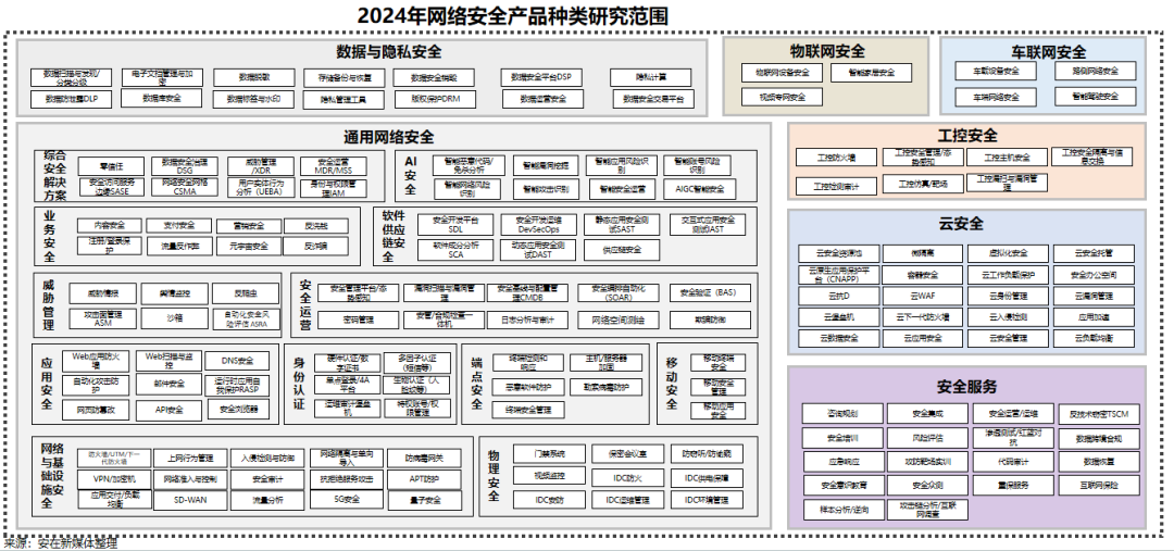 文章关联图片