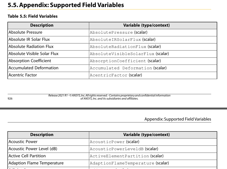 fluent教程（中文帮助+UDF完全使用手册）下载！的图6