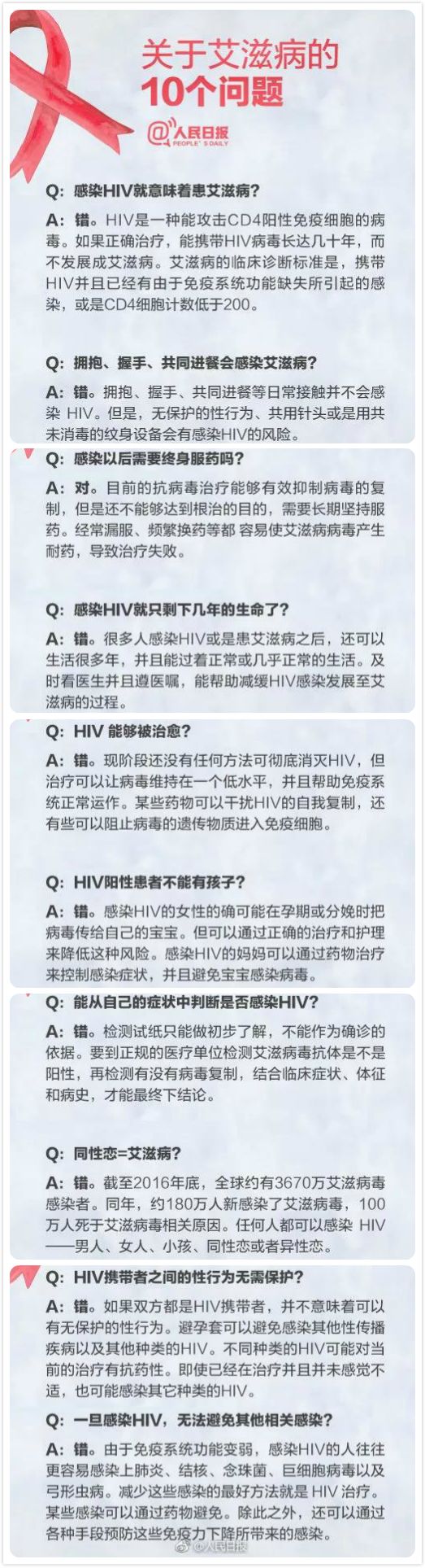 女朋友说她是艾滋病感染者 怎么办 在线等挺急的 Kindle杂志公社 微信公众号文章阅读 Wemp