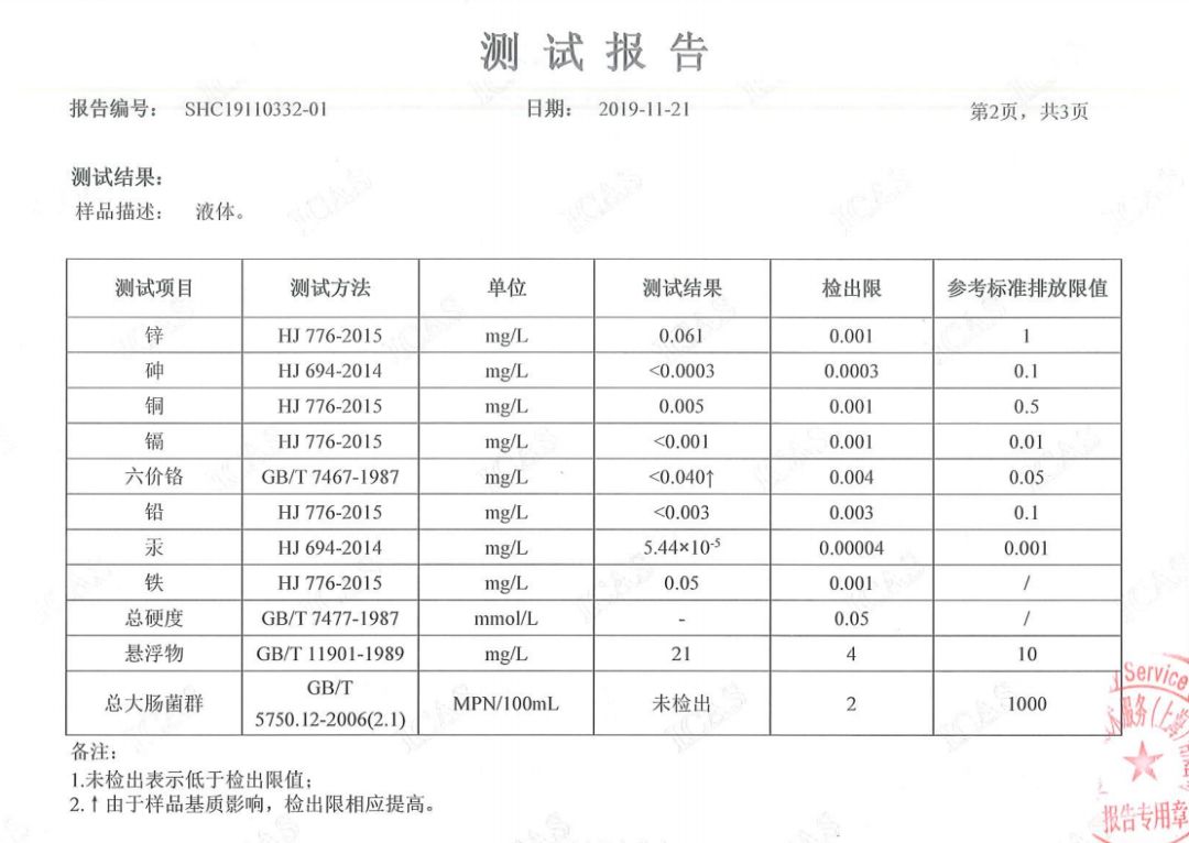 廁所清潔神器，少這一個我可能會瘋！ 家居 第34張