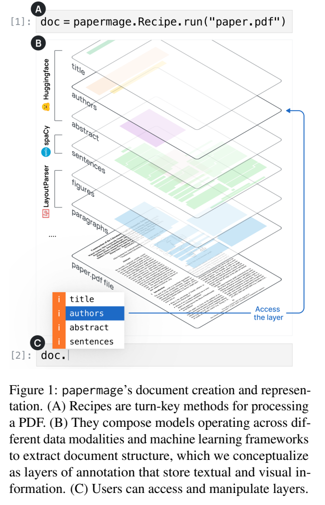 EMNLP 2023 Best Paper公布