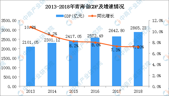 中國最有網紅潛質的省，就是它了 旅遊 第24張