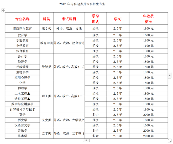 黑龙江省招生办客服电话_黑龙江省招生办电话_黑龙江省招生办的电话