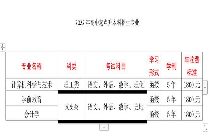 黑龙江省招生办的电话_黑龙江省招生办客服电话_黑龙江省招生办电话